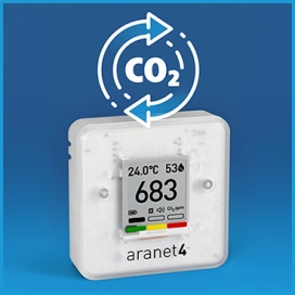 CO2 Detector